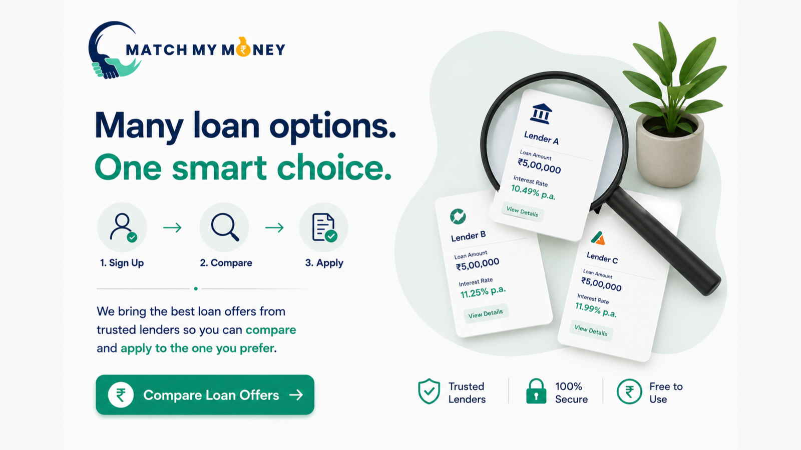 Many loan options One smart choice
